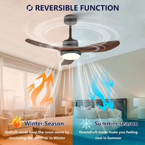 English Elm Hot 42 Inch Matte Black Ceiling Fan Dimmable LED Walnut Blades DC Motor Remote W2991P407013