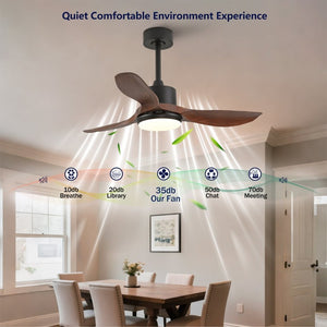 English Elm Hot 42 Inch Matte Black Ceiling Fan Dimmable LED Walnut Blades DC Motor Remote W2991P407013