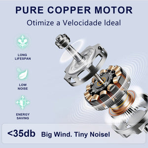 English Elm Hot 52 Inch Matte Black Ceiling Fan Dimmable LED Walnut Blades Quiet DC Motor W2991P407014