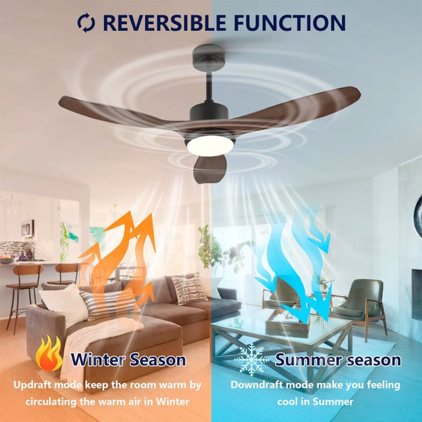 English Elm Hot 52 Inch Matte Black Ceiling Fan Dimmable LED Walnut Blades Quiet DC Motor W2991P407014