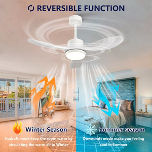 English Elm Best-Selling 42 Inch White DC Motor Ceiling Fan Dimmable LED Remote Bedroom Use W2991P407015
