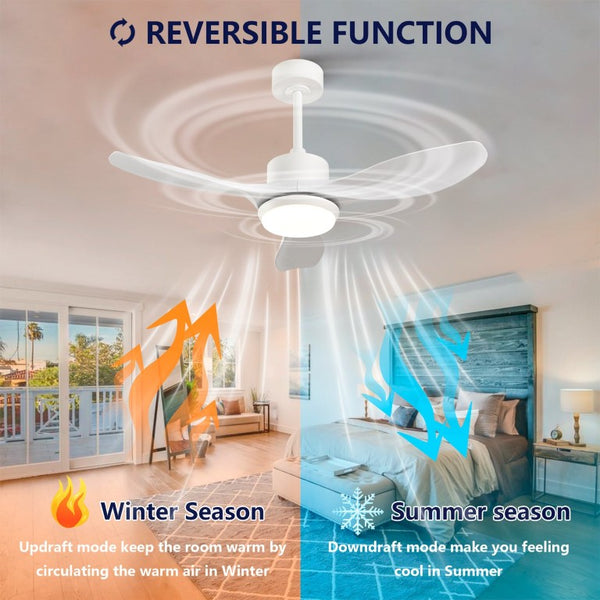English Elm Best-Selling 42 Inch White DC Motor Ceiling Fan Dimmable LED Remote Bedroom Use W2991P407015