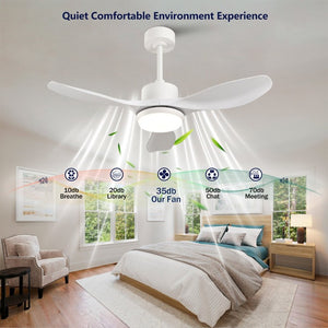 English Elm Best-Selling 42 Inch White DC Motor Ceiling Fan Dimmable LED Remote Bedroom Use W2991P407015