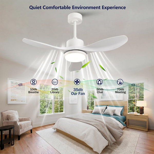 English Elm Best-Selling 42 Inch White DC Motor Ceiling Fan Dimmable LED Remote Bedroom Use W2991P407015