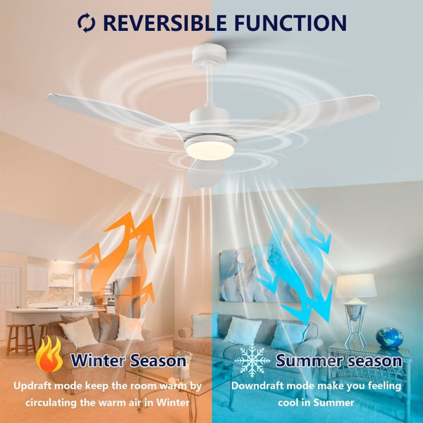 English Elm Best-Selling 52 Inch White Ceiling Fan Dimmable LED DC Motor Remote Six Speed Control W2991P407016