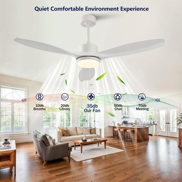English Elm Best-Selling 52 Inch White Ceiling Fan Dimmable LED DC Motor Remote Six Speed Control W2991P407016