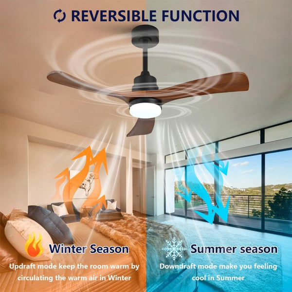 English Elm Hot 42 Inch Sycamore Wood Blade Ceiling Fan with LED Light and Remote Control Black 3 Blades - B W2991P407791