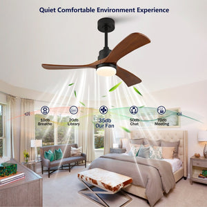 English Elm Hot 42 Inch Sycamore Wood Blade Ceiling Fan with LED Light and Remote Control Black 3 Blades - B W2991P407791