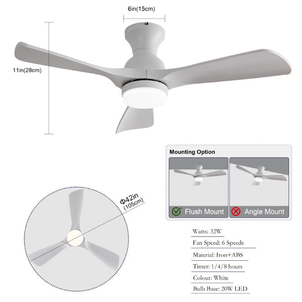 English Elm 42-Inch Flush Mount Ceiling Fan with Dimmable LED Light Remote and Six Speed DC Motor White W2991P494019