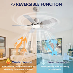 English Elm 42-Inch Low Profile Ceiling Fan with Dimmable LED DC Motor and Wood MDF Blades W2991P494057