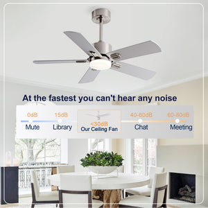 English Elm 42-Inch Low Profile Ceiling Fan with Dimmable LED DC Motor and Wood MDF Blades W2991P494057