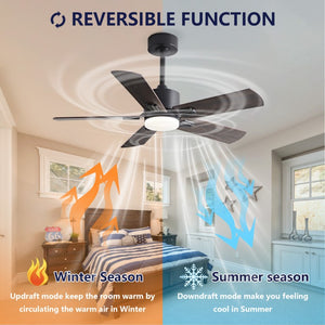 English Elm 52 Inch Matte Black Ceiling Fan with Walnut Blades Remote LED Light Indoor Outdoor W2991P494070