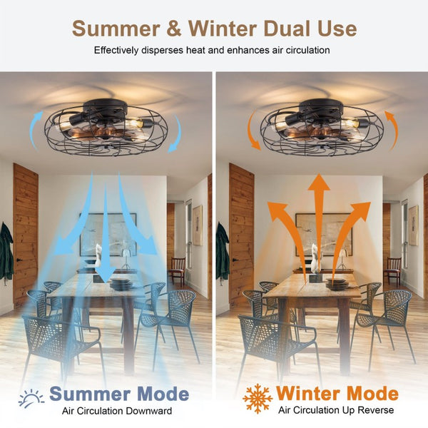English Elm 19-Inch Matte Black Wrought Iron Cage Ceiling Fan with App Remote Six Speed Control W2991P521138