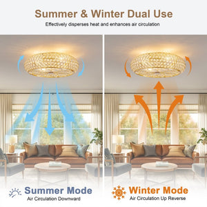 English Elm 19-Inch Crystal Cage Ceiling Fan Gold Glam Flush Mount with App Remote Bedroom W2991P521166