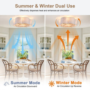 English Elm 19-Inch Cloud Shaped Flush Mount Fabric Fan with App Control for Nursery Bedrooms W2991P521181