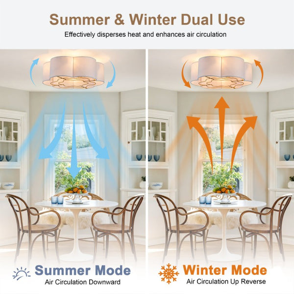 English Elm 19-Inch Cloud Shaped Flush Mount Fabric Fan with App Control for Nursery Bedrooms W2991P521181