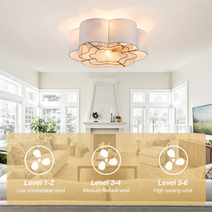 English Elm 19-Inch Cloud Shaped Flush Mount Fabric Fan with App Control for Nursery Bedrooms W2991P521181