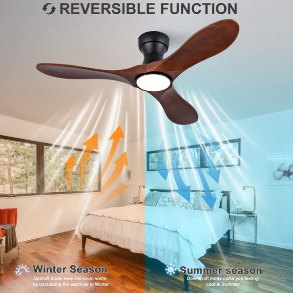English Elm 42-Inch Flush Mount Ceiling Fan Sycamore Wood Blades LED Light Six Speed Indoor Outdoor W2991P521187