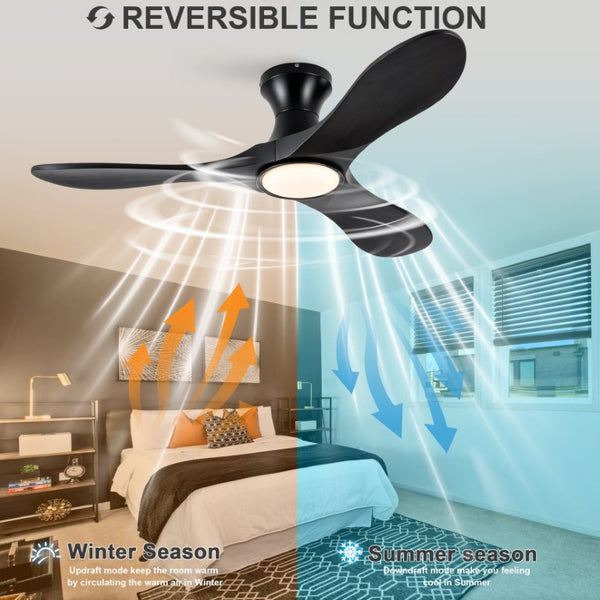 English Elm 42-Inch Sycamore Wood Blade Flush Mount Ceiling Fan with DC Motor and Smart Remote W2991P521189