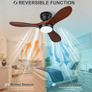 English Elm 36-Inch Flush Mount Ceiling Fan with LED Light Sycamore Wood Blades Quiet DC Motor W2991P521192