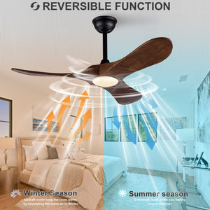 English Elm 42-Inch Ceiling Fan with Dark Walnut Blades DC Motor LED Light and Remote W2991P521194