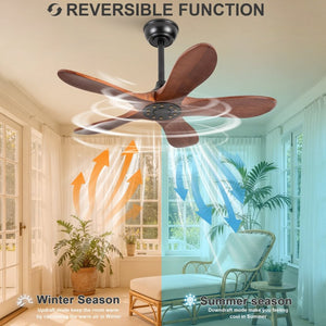 English Elm 36-Inch Flush Mount Ceiling Fan with Walnut Blades DC Motor Six Speeds Remote W2991P521200