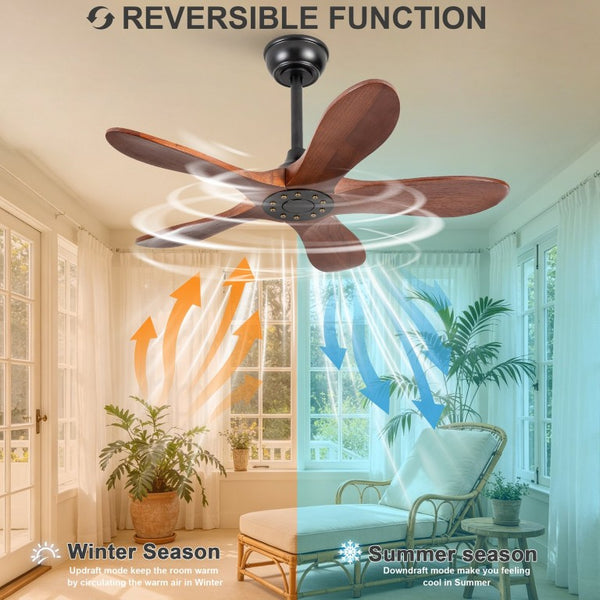 English Elm 36-Inch Flush Mount Ceiling Fan with Walnut Blades DC Motor Six Speeds Remote W2991P521200