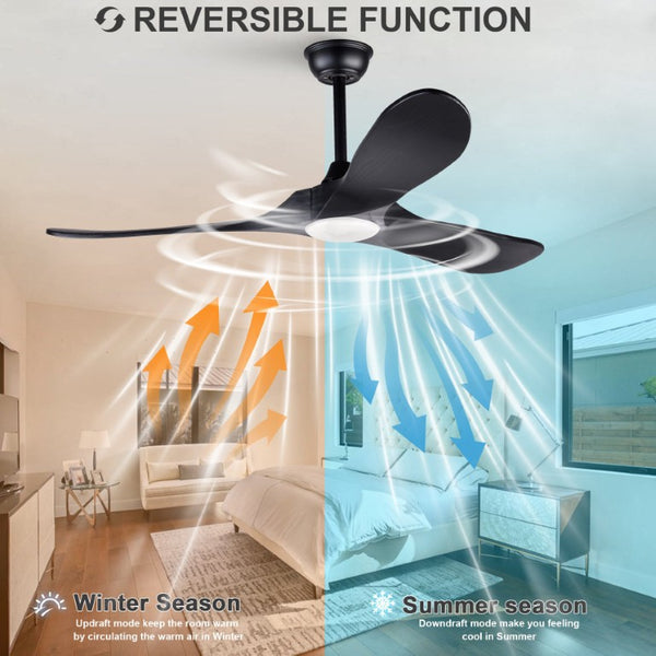 English Elm Hot 52 Inch Black Ceiling Fan Solid Wood Blades Dimmable LED Remote Bedroom Patio W2991P521208