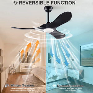 English Elm Hot 42 Inch Matte Black Ceiling Fan Solid Wood Blades Dimmable LED Remote Indoor Outdoor W2991P521209