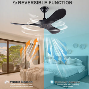English Elm Hot 42 Inch Black Ceiling Fan with Wood Blades DC Motor Remote Six Speed Control W2991P521211
