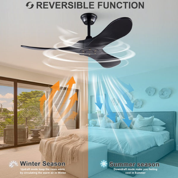 English Elm Hot 42 Inch Black Ceiling Fan with Wood Blades DC Motor Remote Six Speed Control W2991P521211