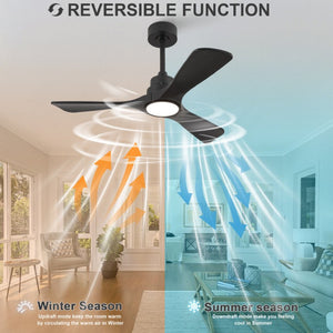 English Elm 42-Inch Matte Black Propeller Ceiling Fan with DC Copper Motor and Smart LED Dimming W2991P521213