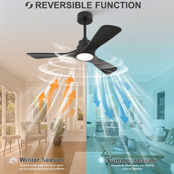 English Elm 42-Inch Matte Black Propeller Ceiling Fan with DC Copper Motor and Smart LED Dimming W2991P521213