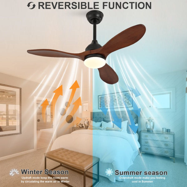 English Elm 42-Inch Solid Sycamore Blade Ceiling Fan with LED Light Remote and Quiet DC Motor W2991P521217