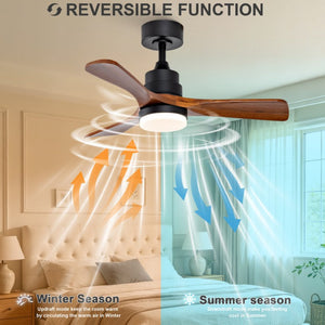 English Elm 36-Inch Ceiling Fan with Walnut Wood Blades LED Light and Quiet DC Motor for Small Rooms W2991P521219