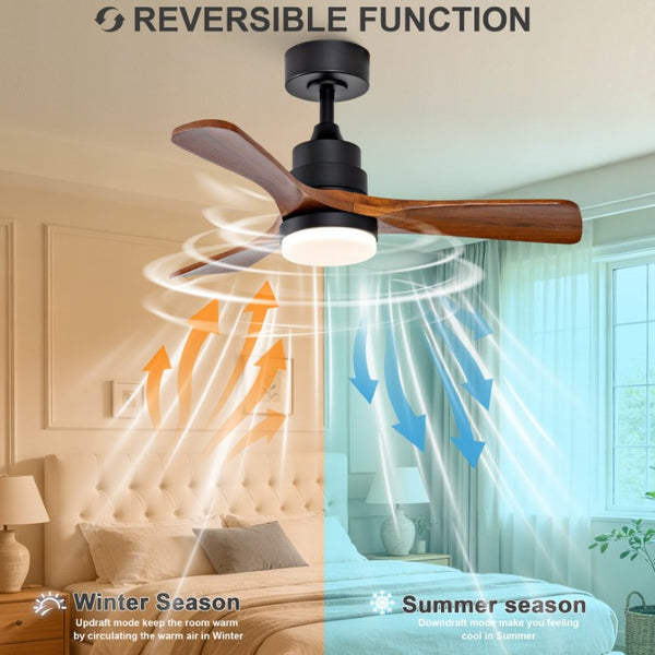 English Elm 36-Inch Ceiling Fan with Walnut Wood Blades LED Light and Quiet DC Motor for Small Rooms W2991P521219