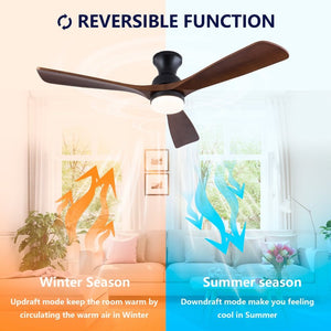 English Elm Hot 52 Inch Black Ceiling Fan Solid Sycamore Blades Dimmable LED Remote DC Motor W2991P521220