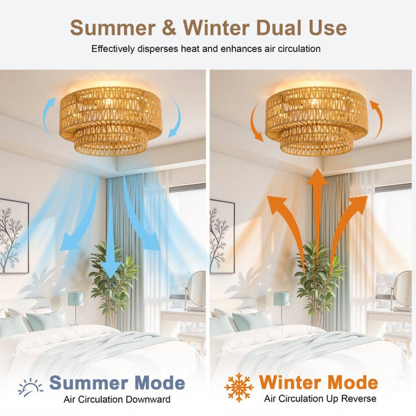 English Elm 19-Inch Woven Paper-Cord Cage Ceiling Fan with App Control and Six Speed Settings W2991P521747