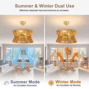 English Elm 19-Inch Hand-Woven Paper-Cord Bohemian Ceiling Fan with App Control and Gold Accent Band W2991P521751