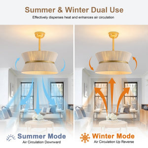 English Elm 19-Inch Cotton Shade Bladeless Ceiling Fan with App Control for Bedrooms W2991P521753