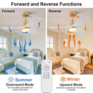 English Elm Hot 42 Inch Sycamore Wood Blade Ceiling Fan with LED Light and Remote Control Gold+White 3 Blades W2991P522816