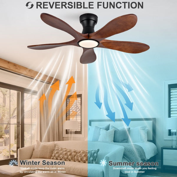 English Elm 42-Inch Flush Mount Ceiling Fan Walnut Wood Blades Matte Black Dimmable LED Remote W2991P531367