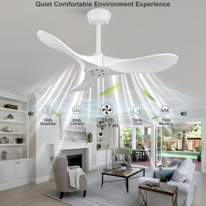 English Elm 36-Inch Paulownia Wood Blade Ceiling Fan Matte White Sculptural DC Motor with Remote W2991P531374