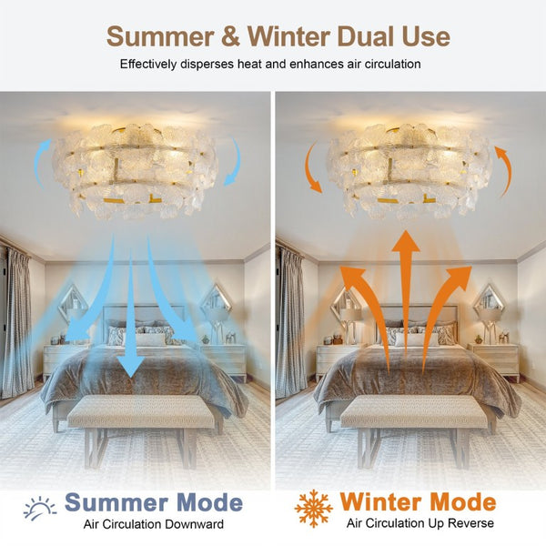 English Elm 19-Inch Floral Glass Flush Mount Ceiling Fan with Gold Hardware for Romantic Bedrooms W2991P532745