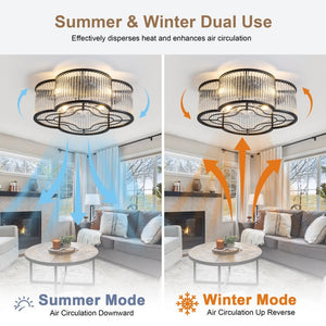 English Elm 19-Inch Crystal Strip Flush Mount Ceiling Fan with Smart App Remote and Six Speeds W2991P532749