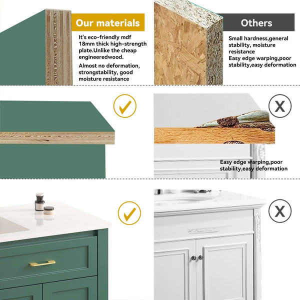 English Elm 48 Inch Green Bathroom Vanity with Integrated Resin Basin and Soft Close Storage Cabinet W3133S00032