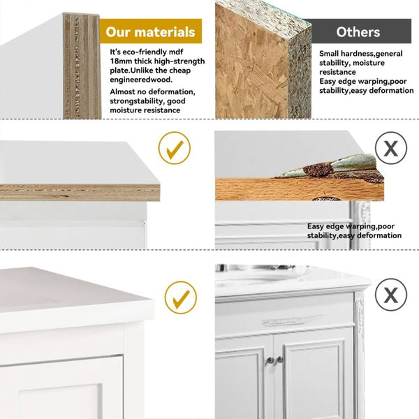 English Elm 60Black Bathroom Vanity Solid Wood MDF Matte Finish 4 Soft Close Doors 6 Drawers White W3133S00036