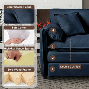 English Elm Modular U Shaped Chenille Sectional with Deep Seats and Two Movable Ottomans Blue W3163S00061