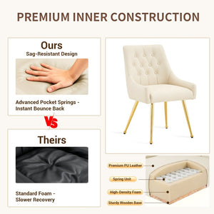 English Elm Leather Faux Upholstered Dining Chair Set Diamond Tufted Gold Legs Cafe Office Off White W3493P462033