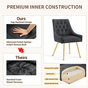 English Elm Leather Faux Upholstered Dining Chair Set Diamond Tufted Gold Legs Cafe Office Black W3493P462034